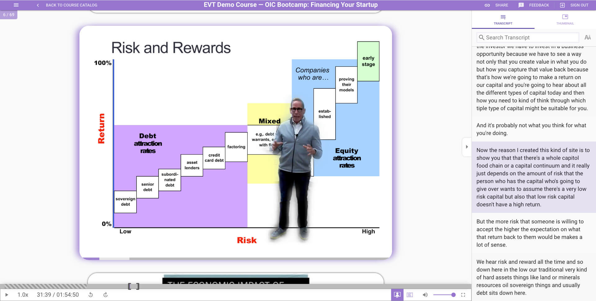 EVT's slide platform screenshot